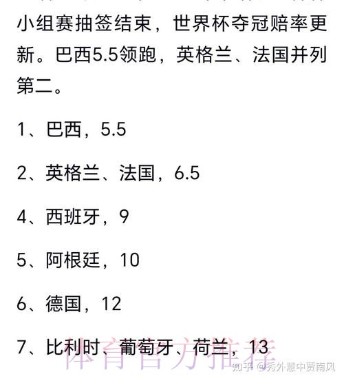 2026世界杯专家预测今日 2026世界杯专家预测今日