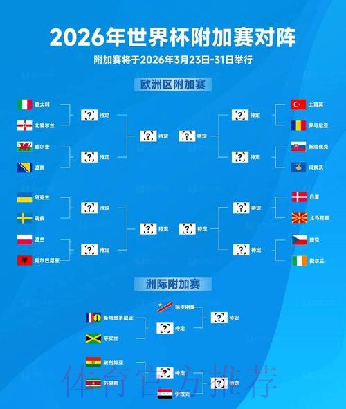 2026世界杯比分预测在哪里看 2026世界杯比分预测在哪里看