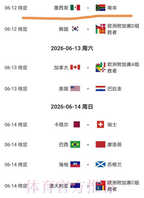 2026世界杯比分预测在哪里看 2026世界杯比分预测在哪里看