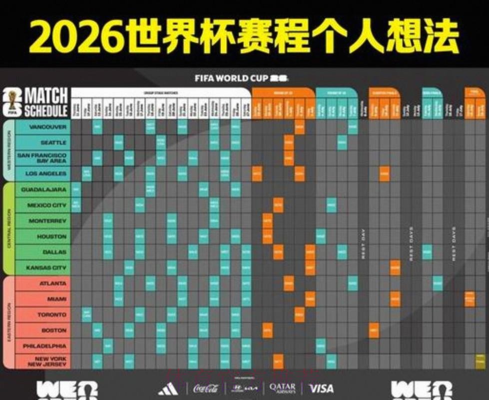 2026美加墨世界杯每日赛程APP
