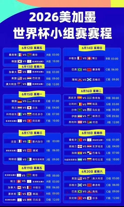 2026世界杯专家预测哪里看