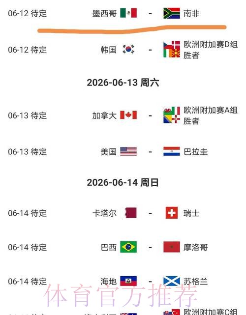 2026美加墨世界杯强队排名哪个平台好