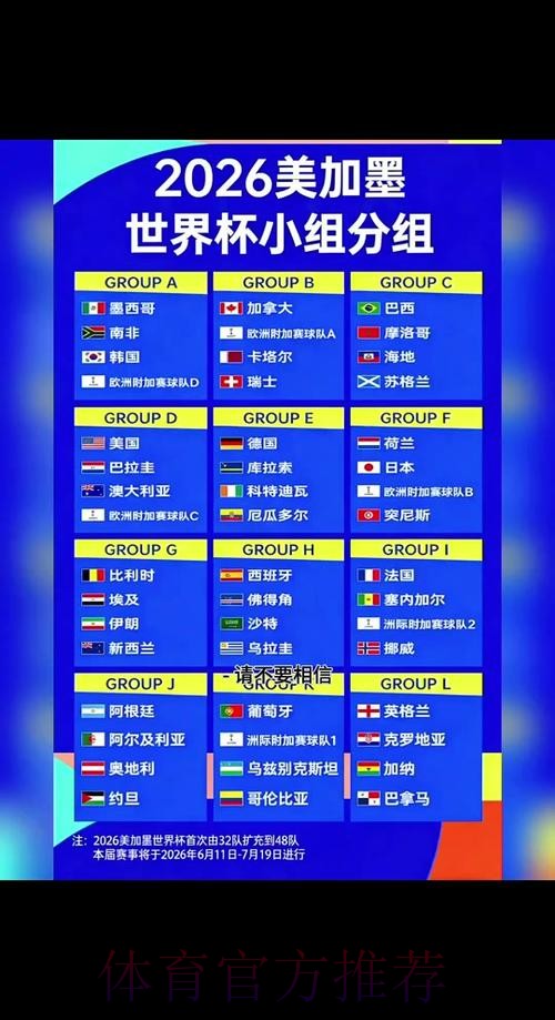 2026世界杯完整赛程准不准
